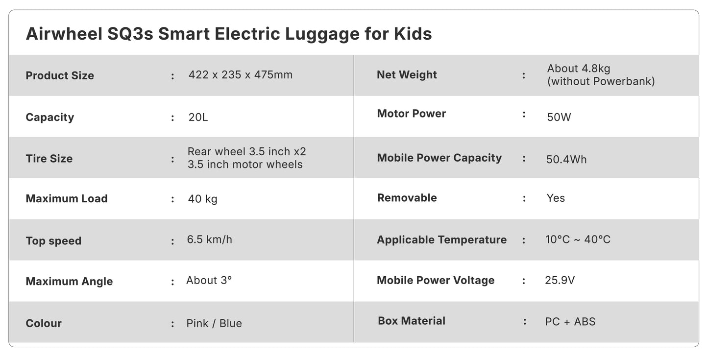 Airwheel SQ3S Kids Smart Electric Luggage