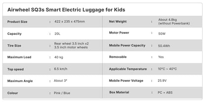 Airwheel SQ3S Kids Smart Electric Luggage